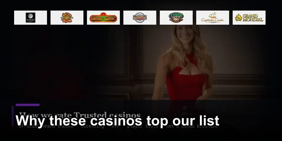 Independent editorial review process for Yukon Gold Casino