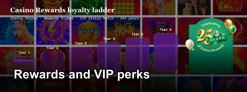 Casino Rewards six-tier loyalty ladder with Status Points and VIP Status Match